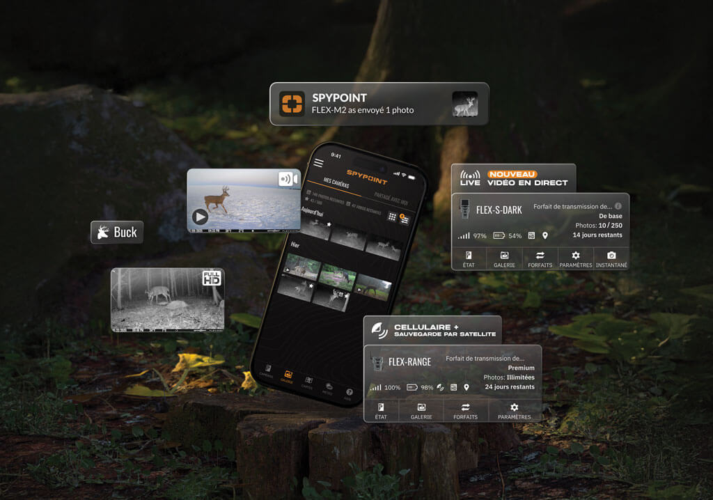 Présentation de l'application SPYPOINT