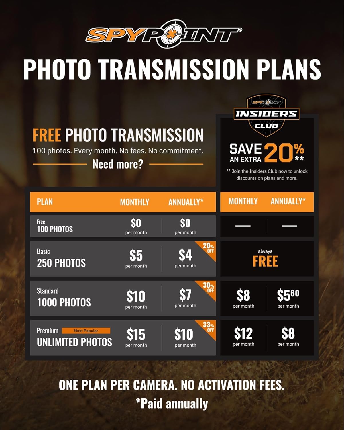 FLEX-M TWIN STARTER PACK US